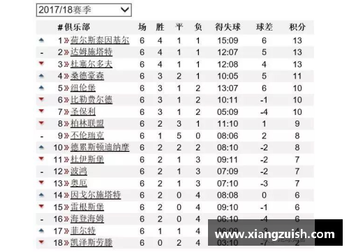 JN江南体育慕尼黑1860德乙联赛再获胜利，继续领跑积分榜