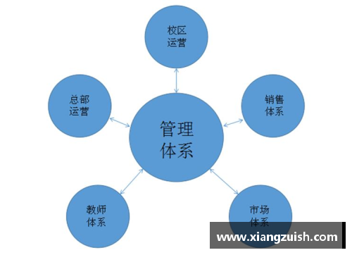 JN江南体育区块链技术的应用前景：打造透明可信的供应链管理体系