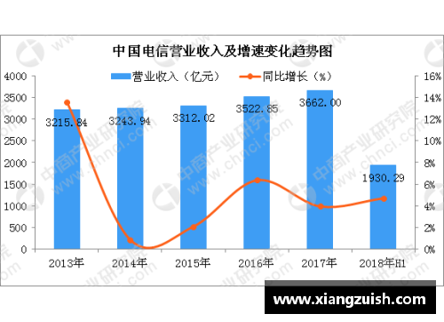 JN江南体育山东高速队实力逐渐凸显，各项数据赛果均位列前茅